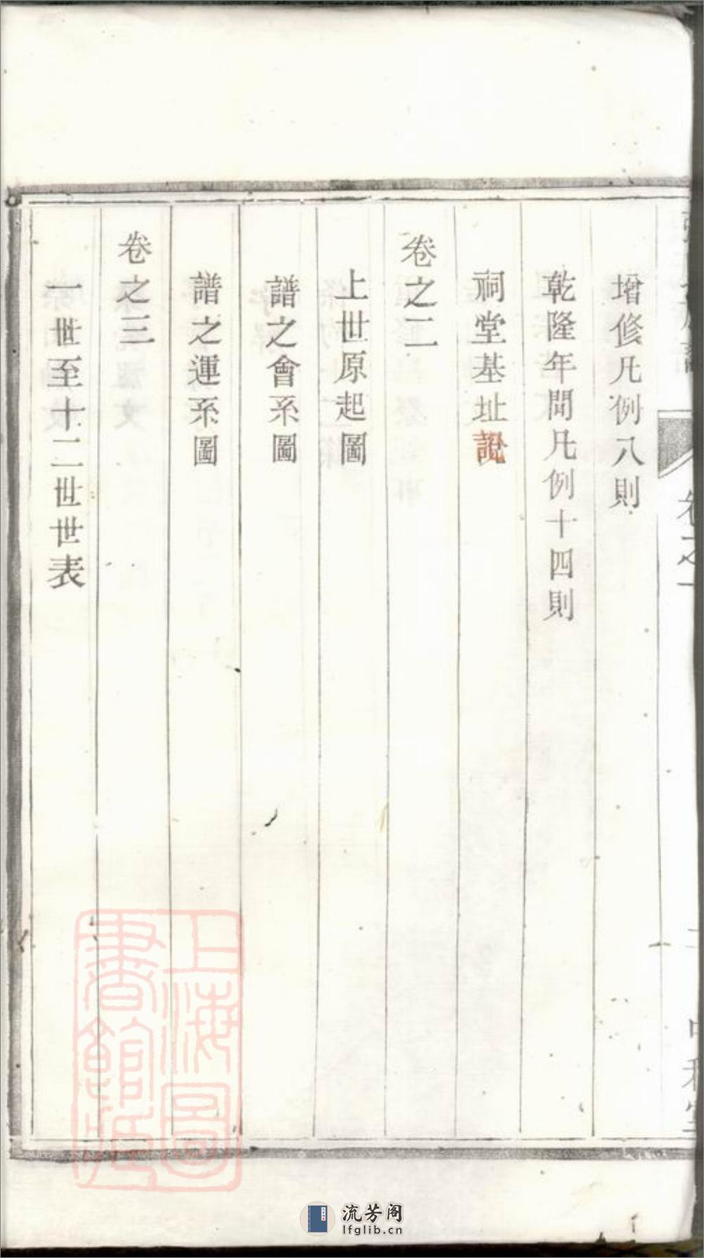 张氏族谱：六卷：[句容] - 第5页预览图