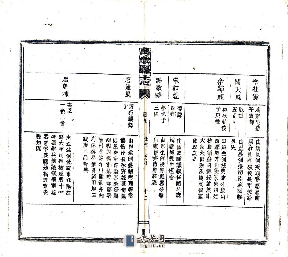 万载县志（民国）卷09-12 - 第13页预览图