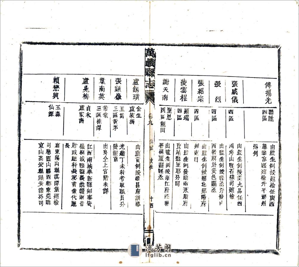 万载县志（民国）卷09-12 - 第15页预览图