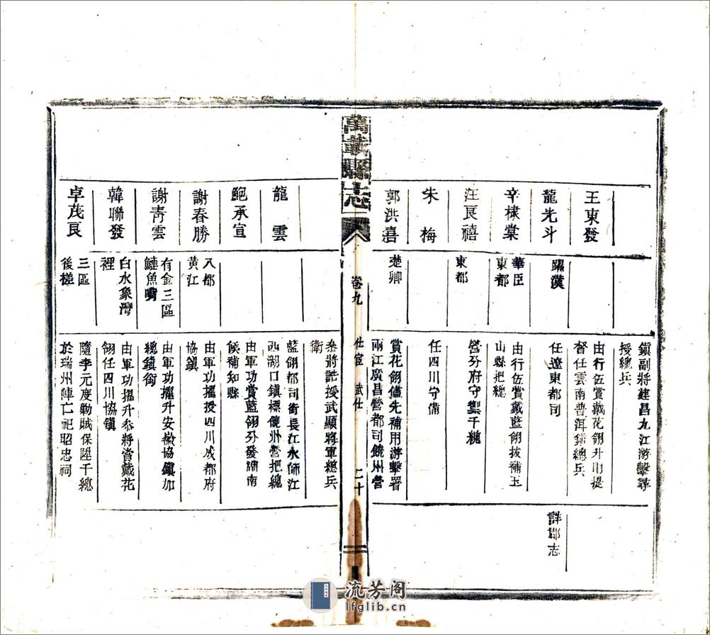 万载县志（民国）卷09-12 - 第20页预览图