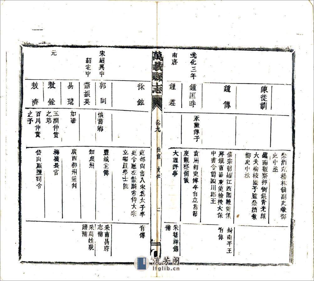 万载县志（民国）卷09-12 - 第3页预览图