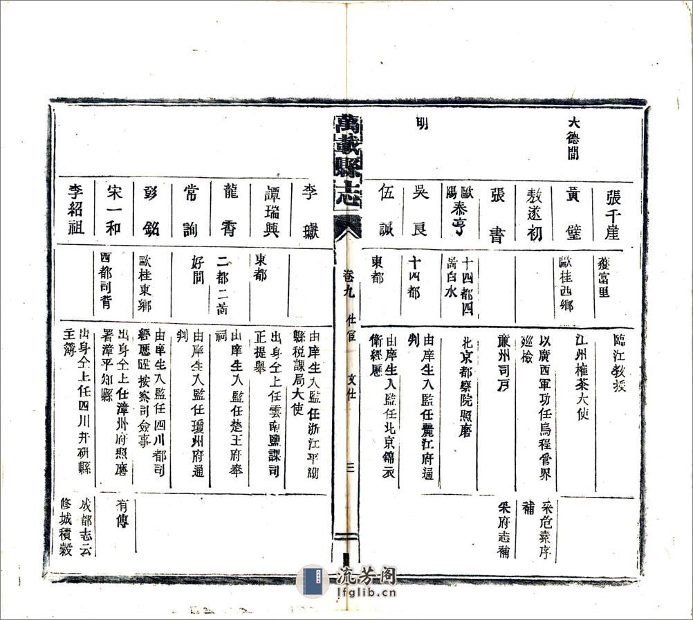 万载县志（民国）卷09-12 - 第4页预览图