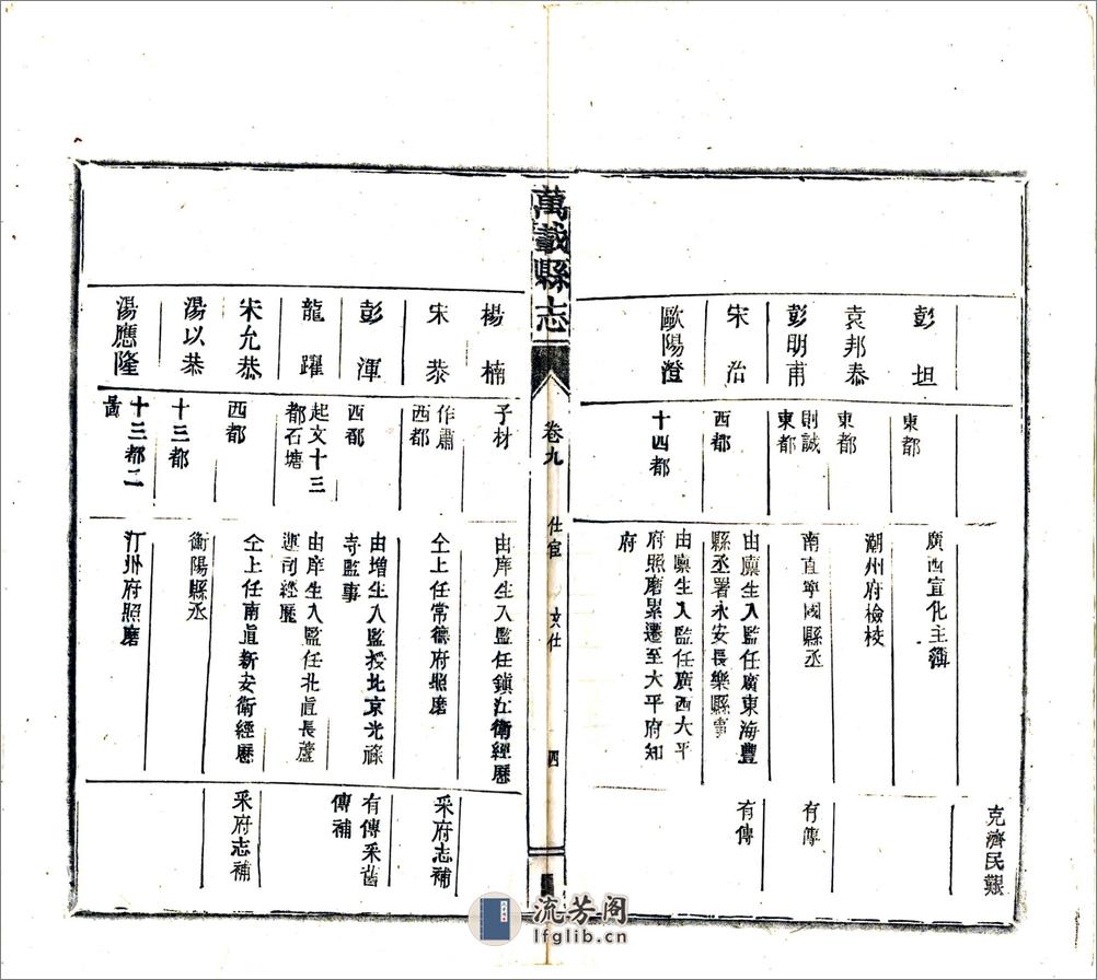 万载县志（民国）卷09-12 - 第5页预览图