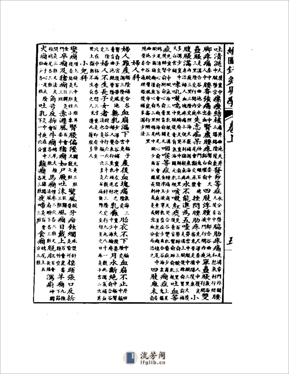 绘图针灸易学 - 第14页预览图