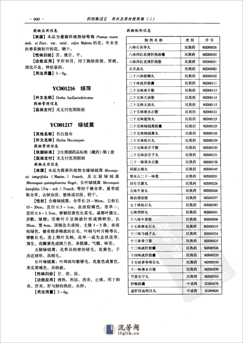 药物集成【II】药材及药材提取物（二）梁安鹏.李玉龙 - 第12页预览图