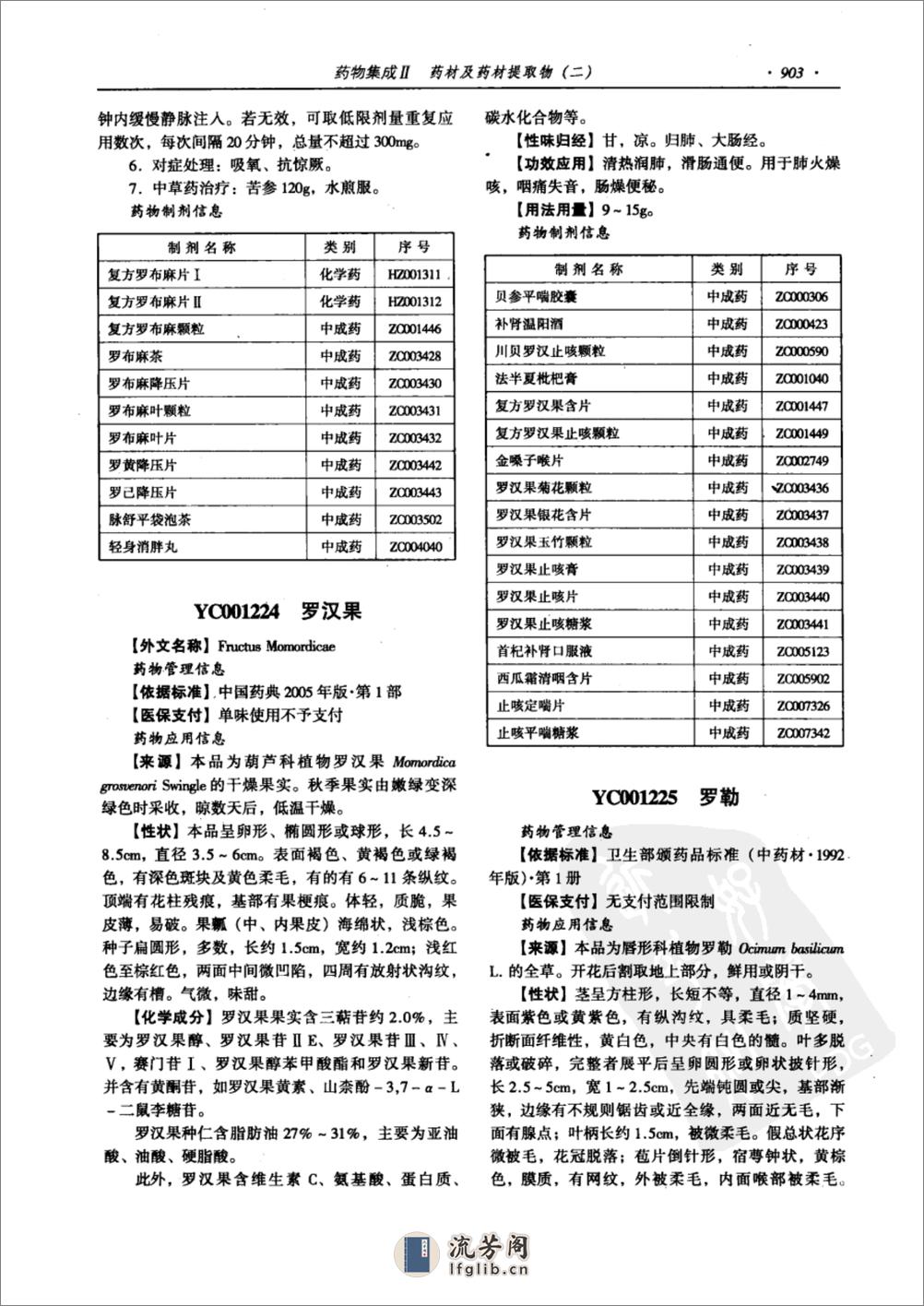 药物集成【II】药材及药材提取物（二）梁安鹏.李玉龙 - 第15页预览图