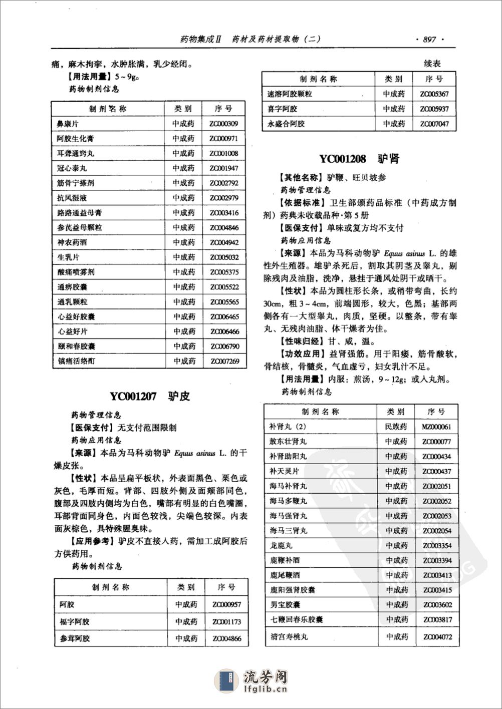 药物集成【II】药材及药材提取物（二）梁安鹏.李玉龙 - 第9页预览图