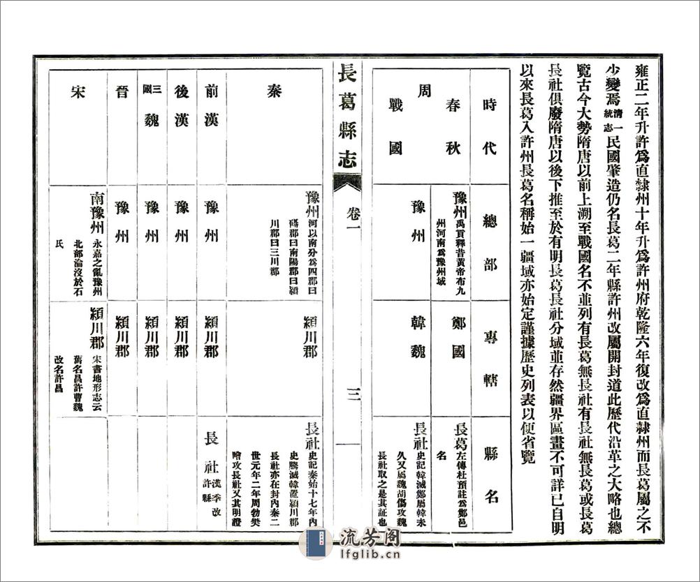 长葛县志（民国） - 第16页预览图