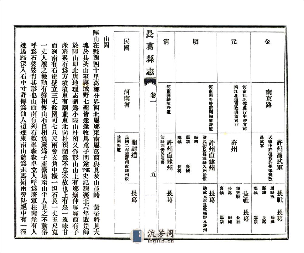 长葛县志（民国） - 第18页预览图