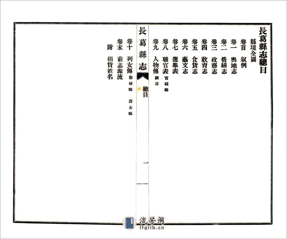 长葛县志（民国） - 第4页预览图