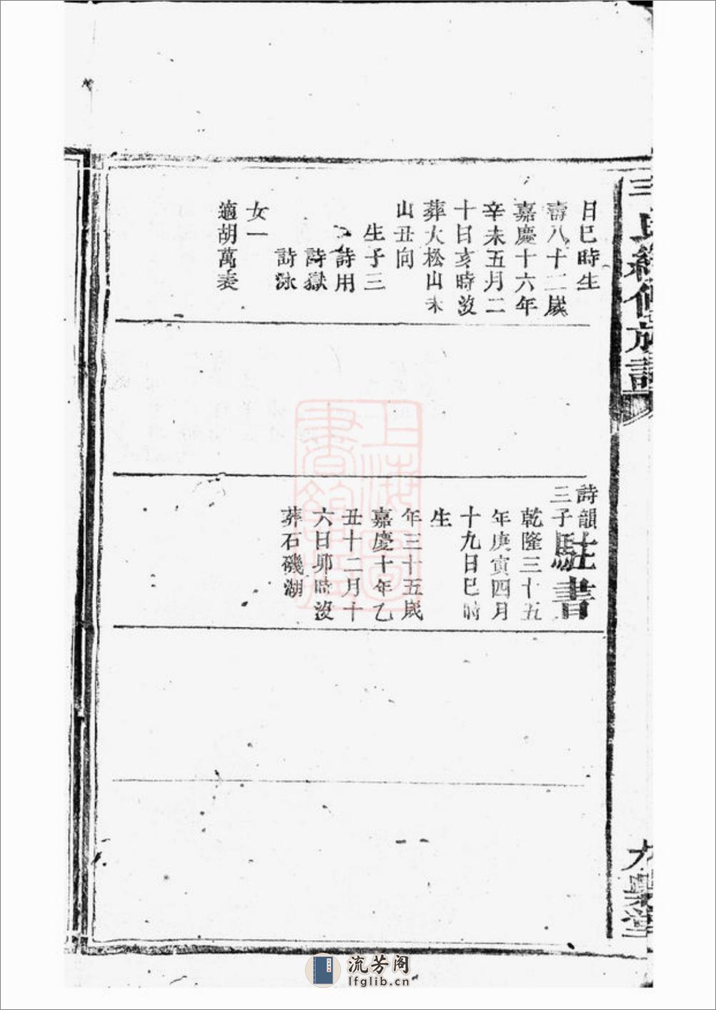 毛氏续修族谱：[合肥] - 第12页预览图