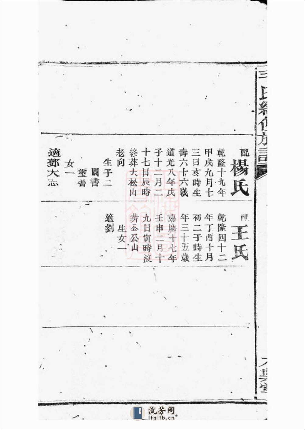 毛氏续修族谱：[合肥] - 第14页预览图