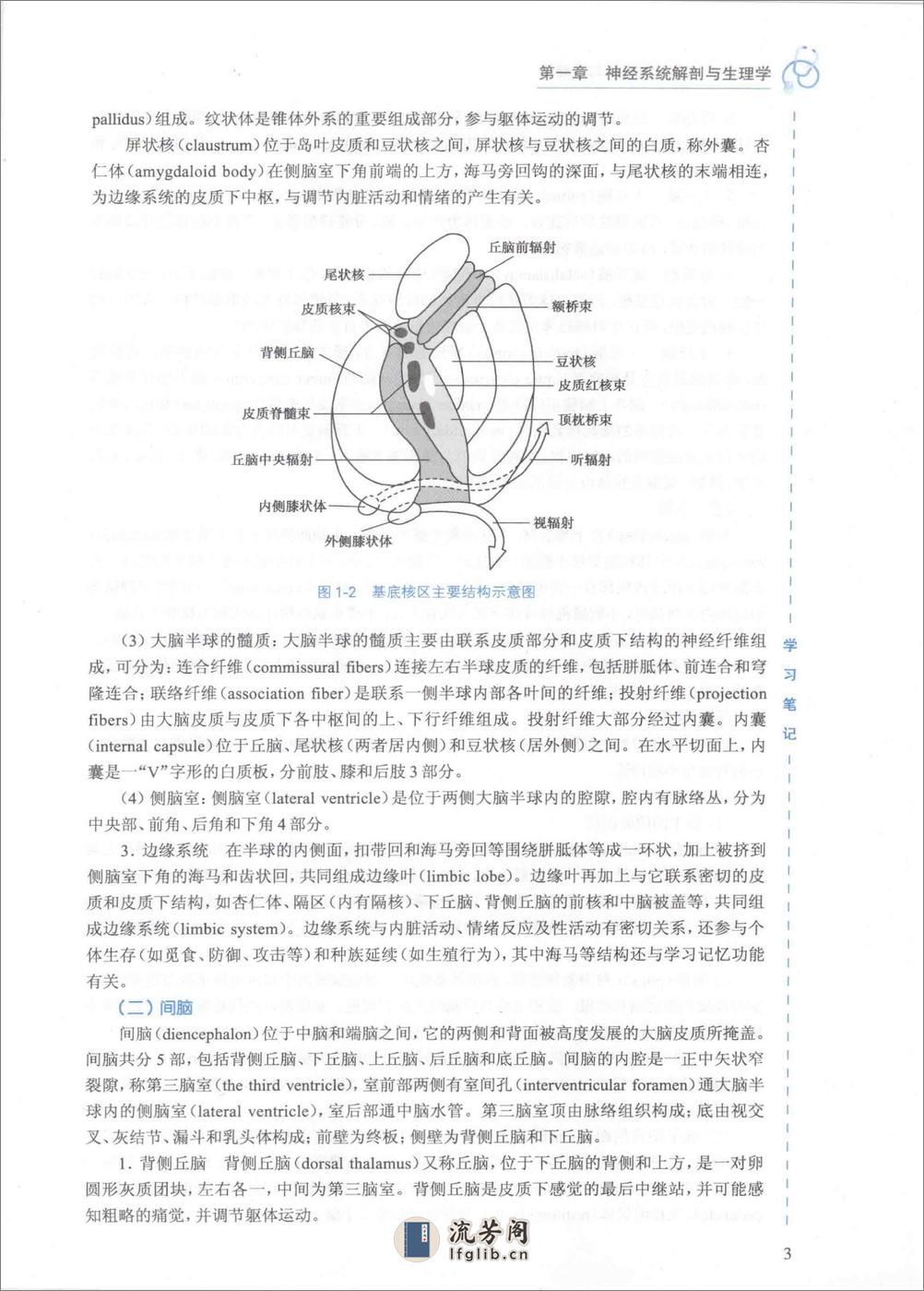 外科学 神经外科分册 - 第17页预览图