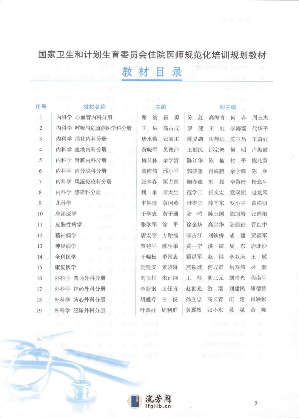 外科学 神经外科分册 - 第6页预览图