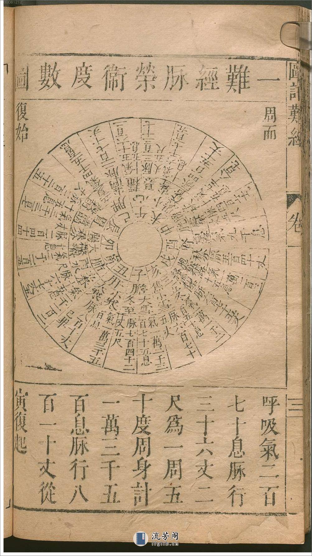 图注八十一难经辨眞 - 第12页预览图