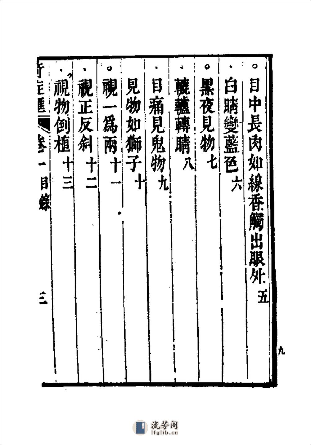 [奇症汇].(清)沉源 - 第11页预览图