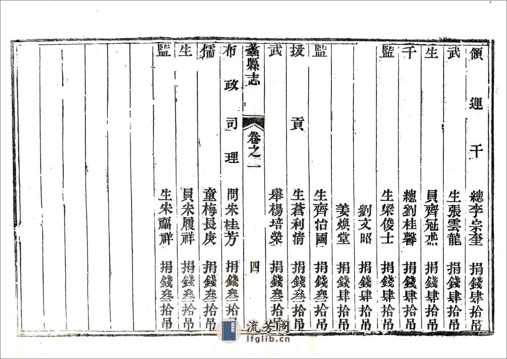 蠡县志（光绪） - 第8页预览图