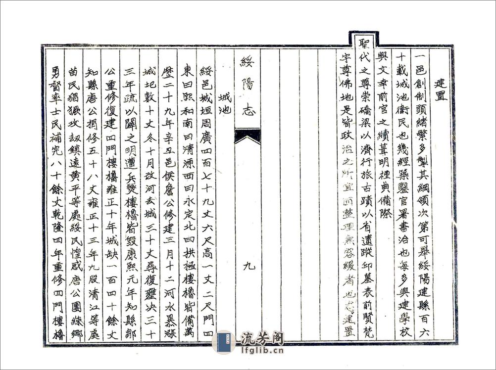 绥阳志（乾隆油印本） - 第15页预览图