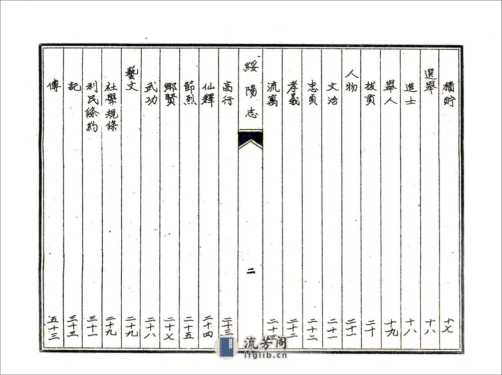 绥阳志（乾隆油印本） - 第5页预览图