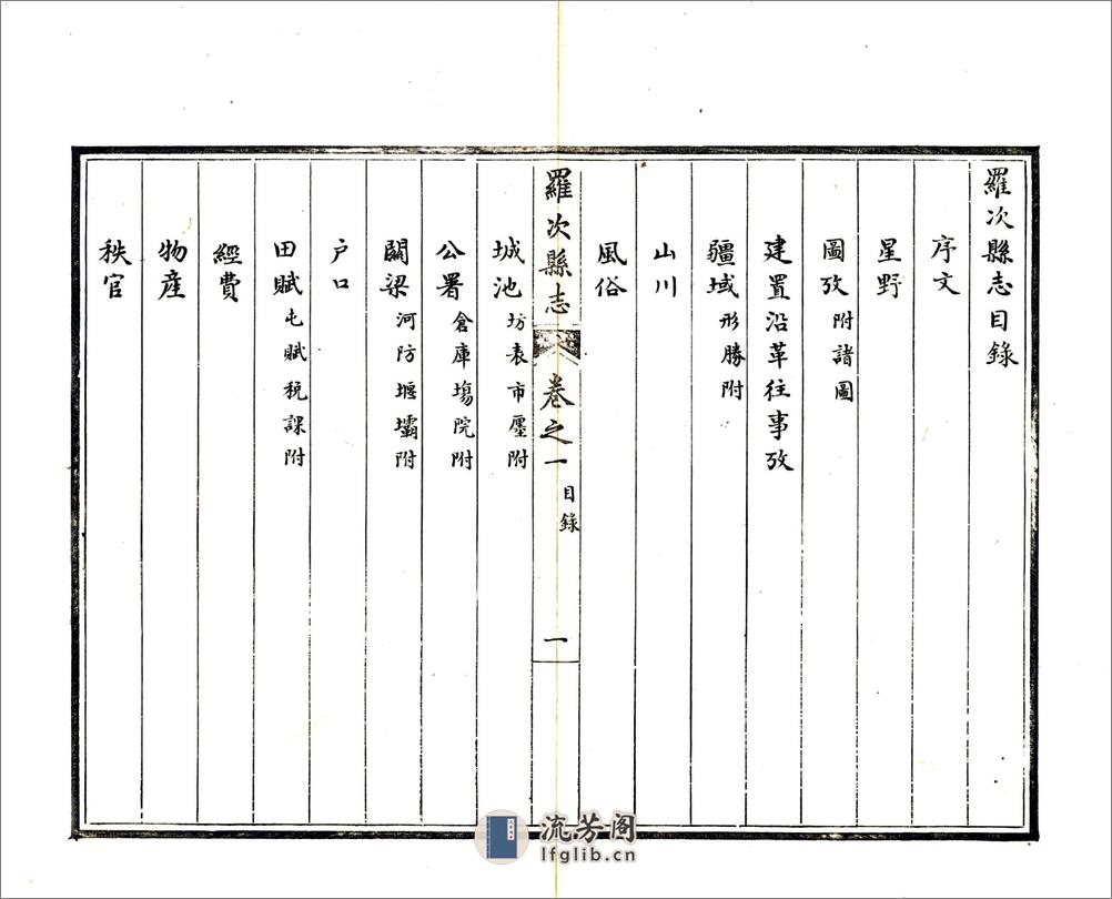 罗次县志（康熙民国抄本） - 第12页预览图