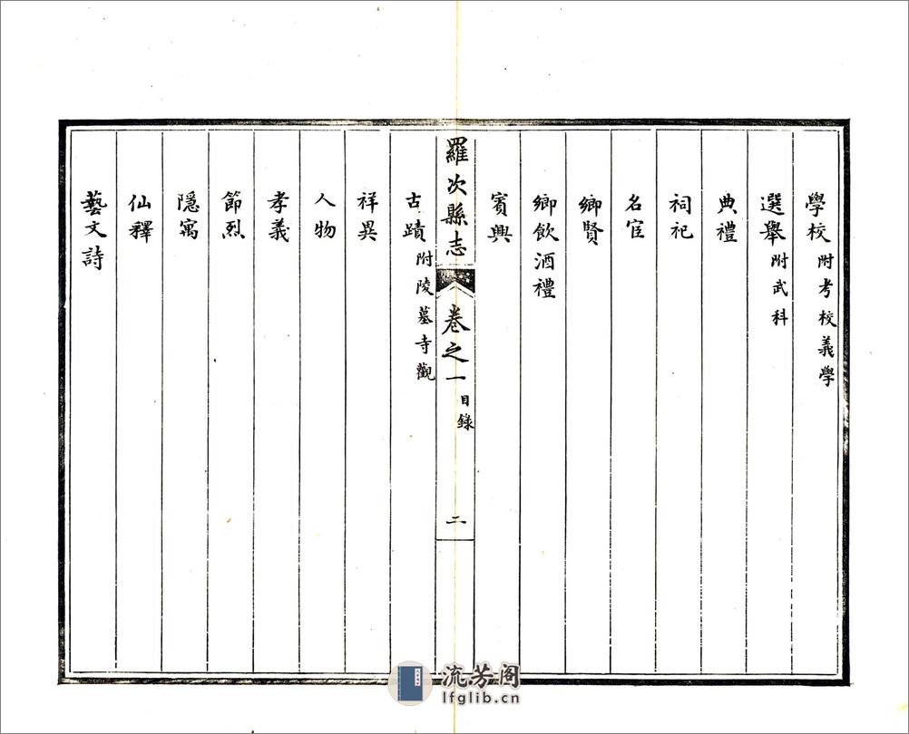 罗次县志（康熙民国抄本） - 第13页预览图