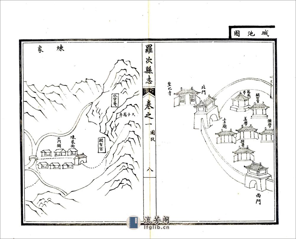 罗次县志（康熙民国抄本） - 第19页预览图