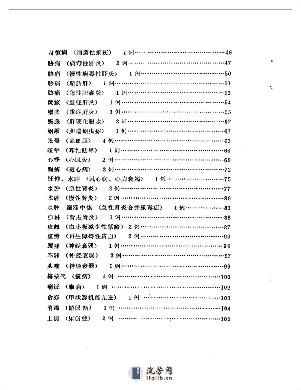 邢锡波医案选 - 第2页预览图