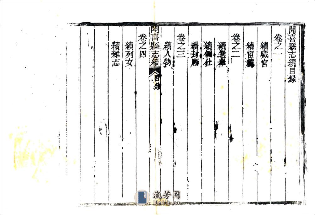 闻喜县志续（光绪） - 第3页预览图