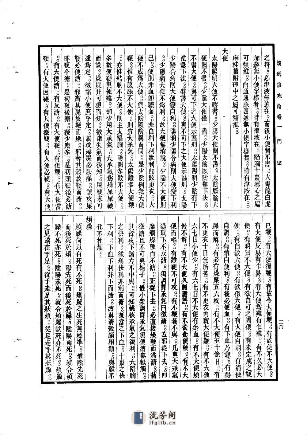 读过伤寒论 陈伯壇1954 - 第20页预览图