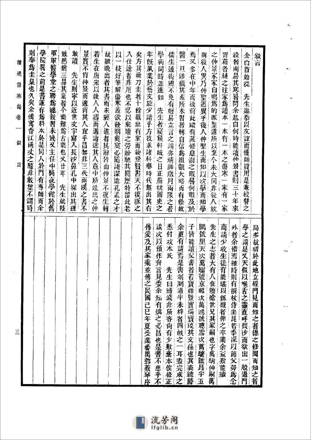 读过伤寒论 陈伯壇1954 - 第3页预览图