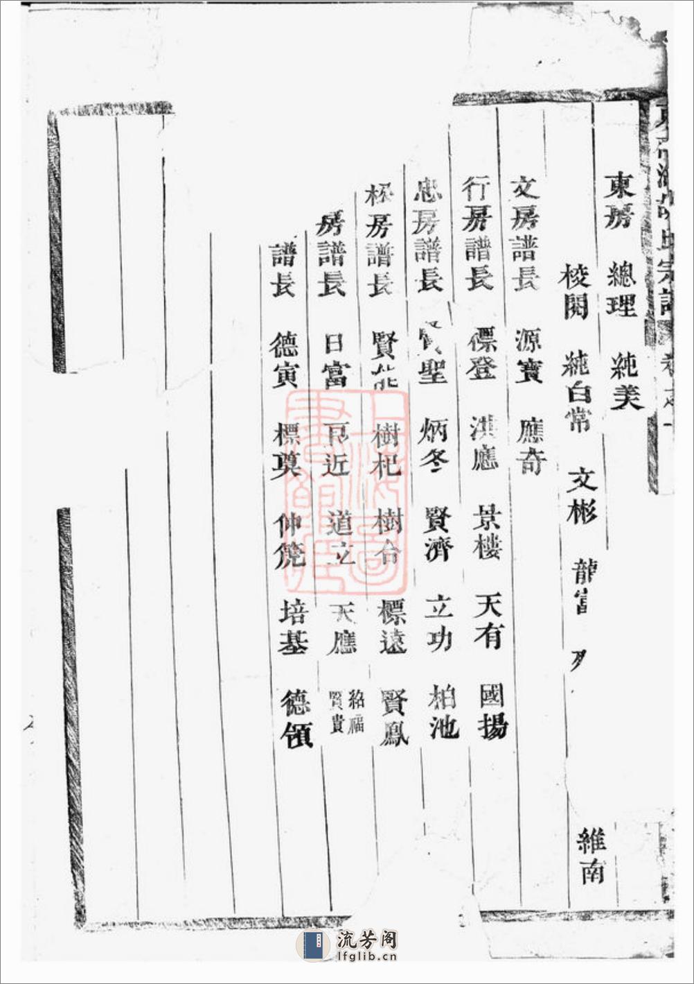 东南湖胡氏宗谱：十五卷：[东阳] - 第5页预览图
