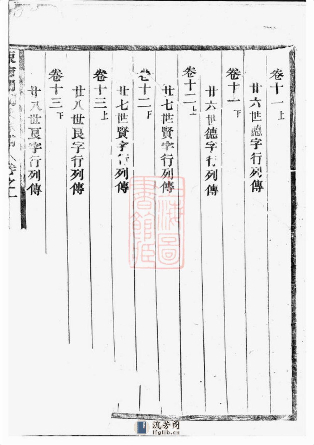 东南湖胡氏宗谱：十五卷：[东阳] - 第8页预览图