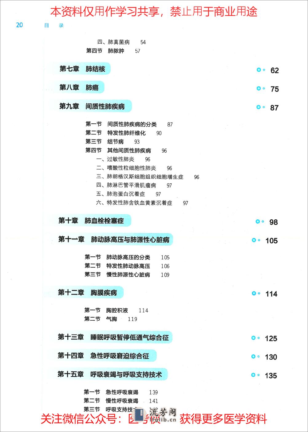 《内科学》人卫第9版教材--高清彩色 - 第2页预览图