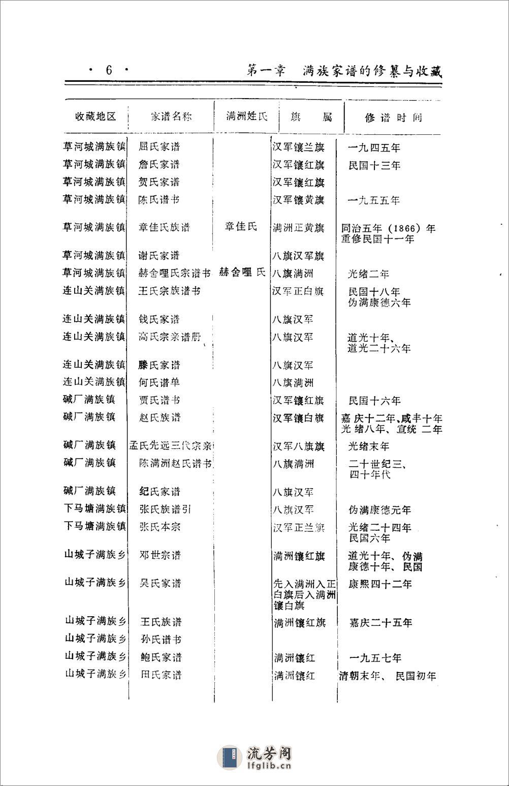 本溪县满族家谱研究_10780573 - 第19页预览图