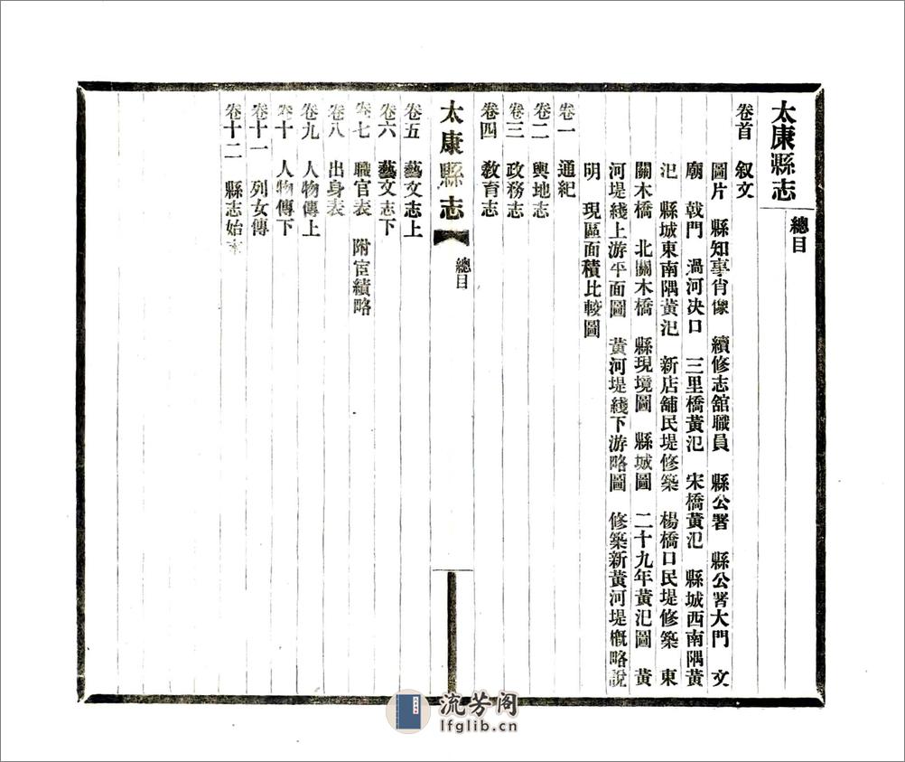 太康县志（民国31年） - 第8页预览图