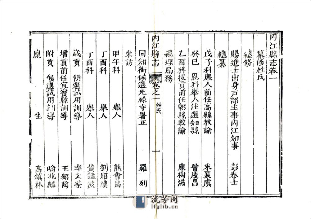 内江县志（民国14年） - 第8页预览图