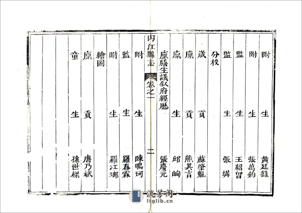 内江县志（民国14年） - 第9页预览图