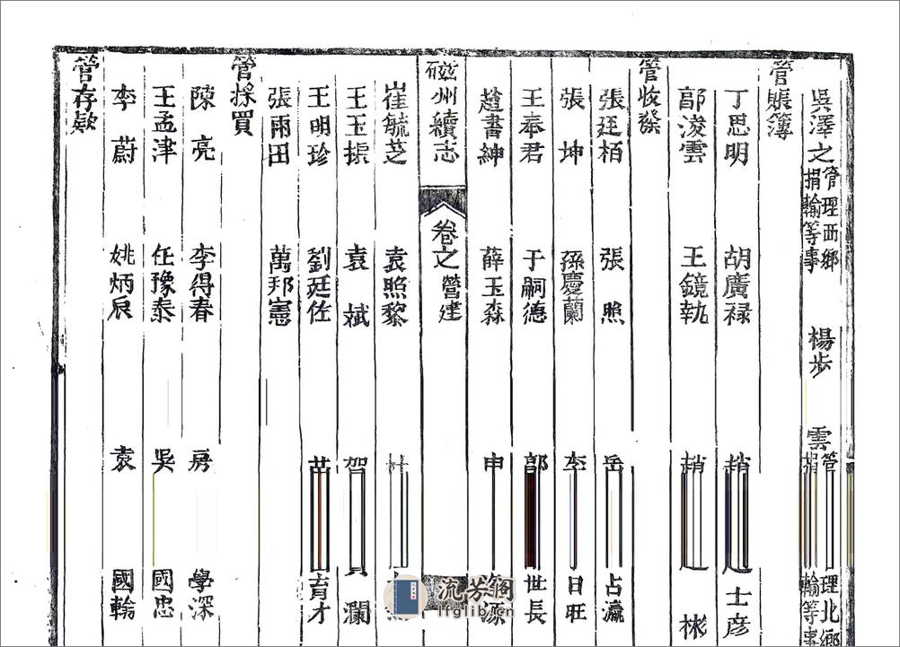 磁州续志（同治） - 第11页预览图