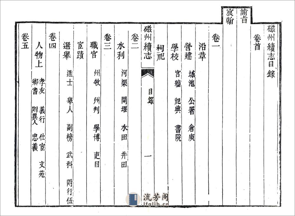 磁州续志（同治） - 第7页预览图