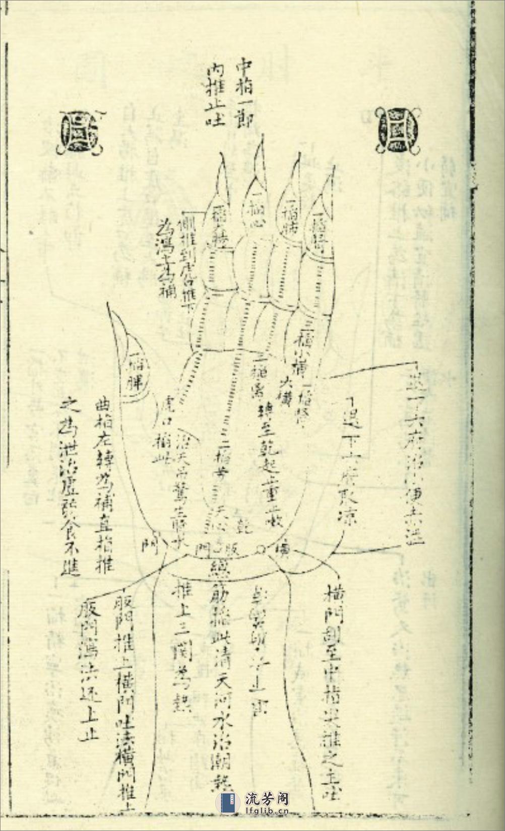 新刻幼科百效全书卷上幼科急救推拿法 - 第18页预览图