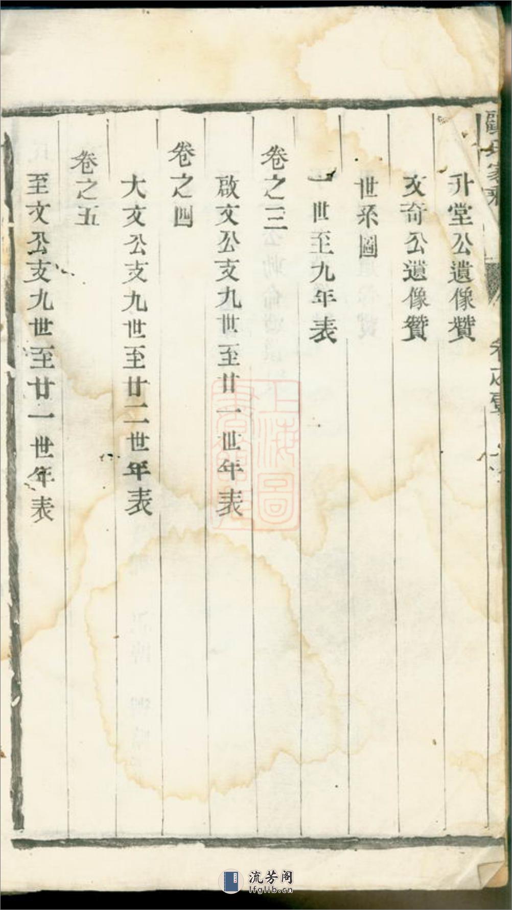 顾氏宗谱：六卷：[靖江] - 第4页预览图