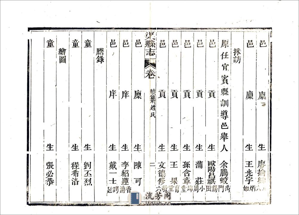 渠县志（同治） - 第20页预览图