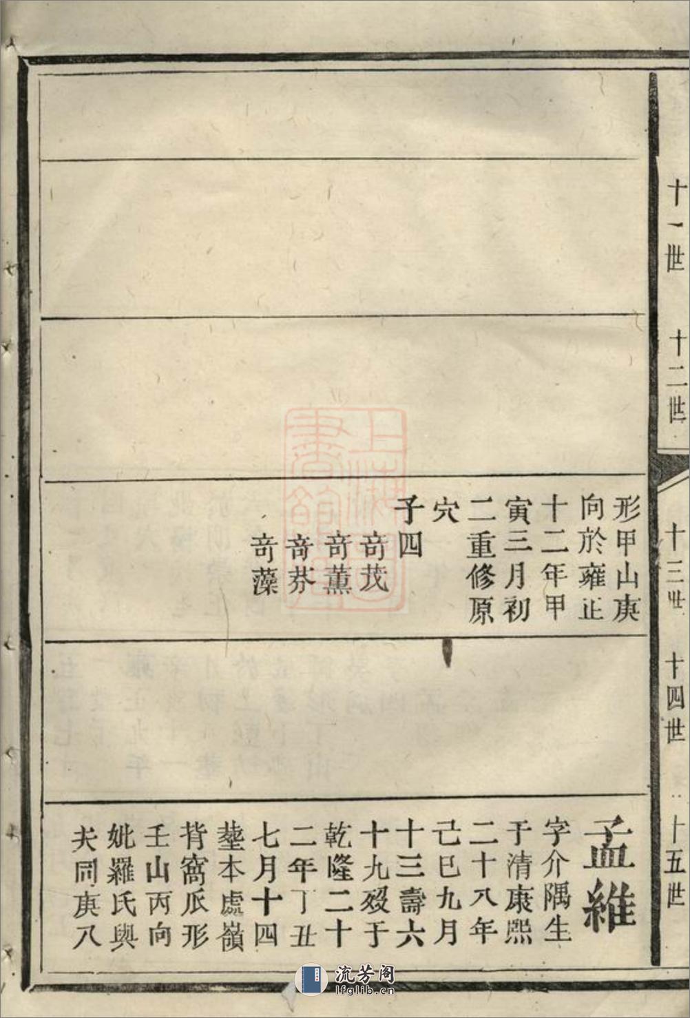 瑞金承一池口上马石邹氏三修族谱：[瑞金] - 第5页预览图