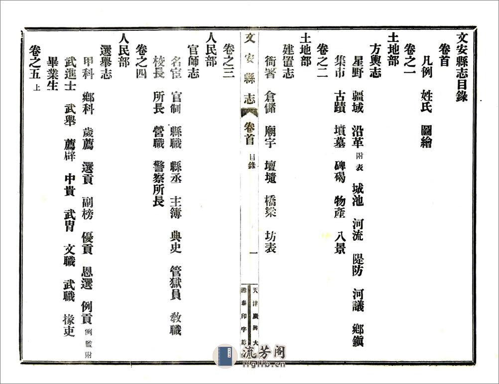 文安县志（民国） - 第11页预览图