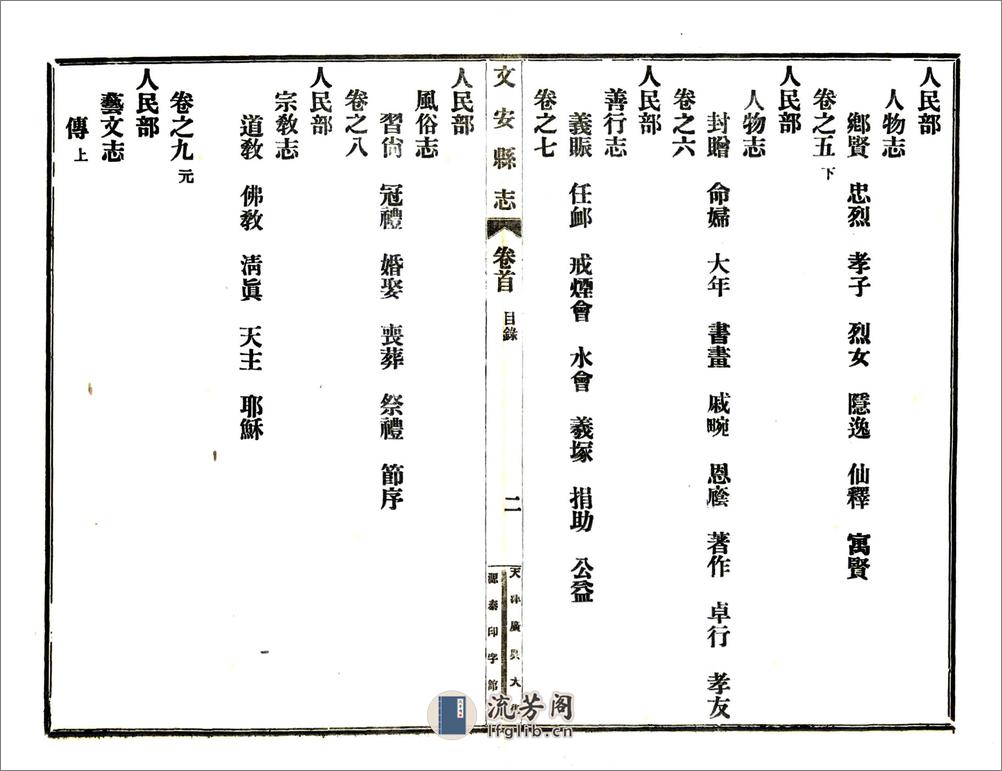 文安县志（民国） - 第12页预览图