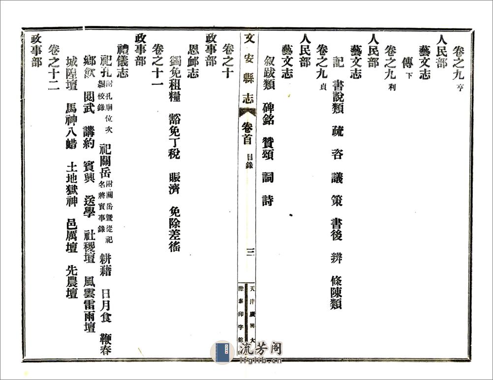 文安县志（民国） - 第13页预览图