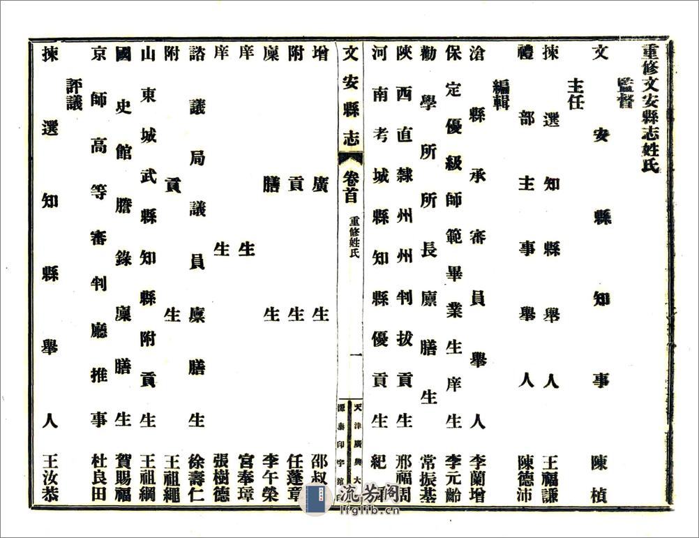 文安县志（民国） - 第17页预览图