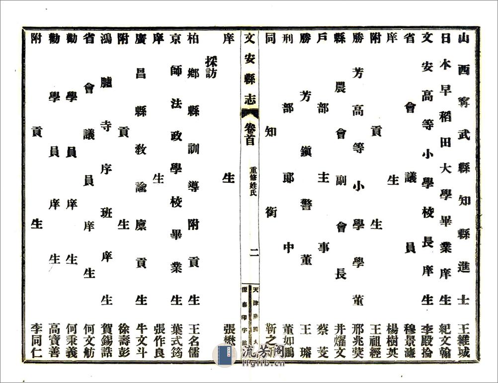 文安县志（民国） - 第18页预览图