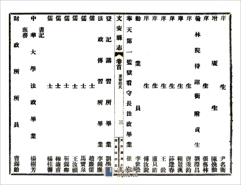 文安县志（民国） - 第19页预览图