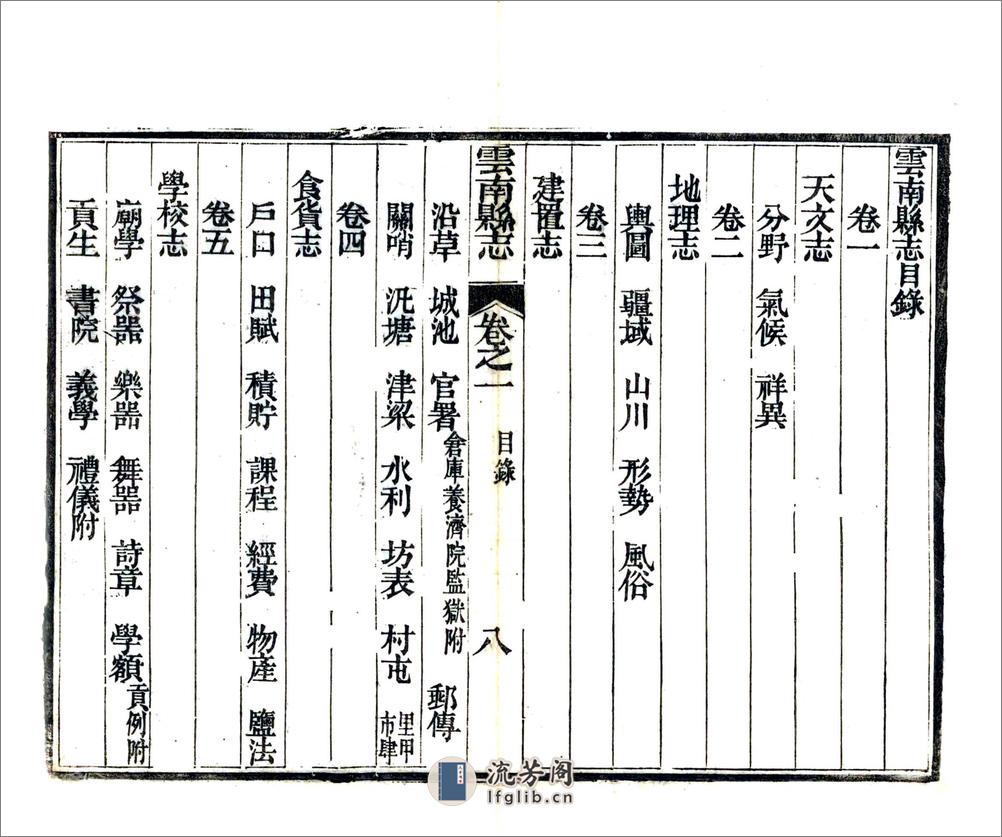 云南县志（光绪） - 第20页预览图